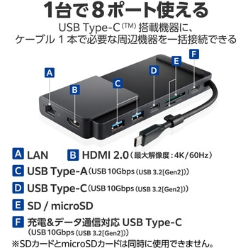 タイプCドッキングステーション ハブ 8-in-1 PD 【Windows PC MacBook iPad iPhone 等対応】 スペースグレイ ロジテック