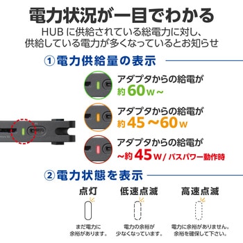 タイプCドッキングステーション ハブ 8-in-1 PD 【Windows PC MacBook iPad iPhone 等対応】 スペースグレイ ロジテック