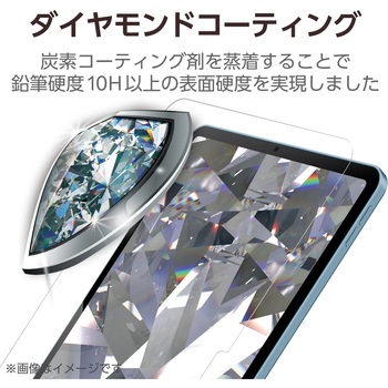 iPad 10.9インチ 第10世代 用 ガラスフィルム ダイヤモンドコート 高透明 ガイドフレーム付 強化ガラス 表面硬度10H超 指紋防止 飛散防止 気泡防止 エレコム