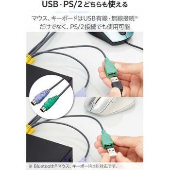KVMスイッチ パソコン4台 切替器 ラック式 ディスプレイ端子 VGA/マウス・キーボード端子 USB-Aポート PS/2 エレコム