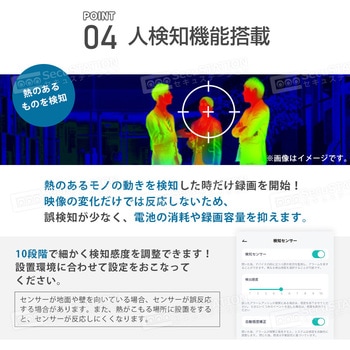 SecuSTATION ソーラーパネル付き電源不要 防犯カメラ SecuSTATION