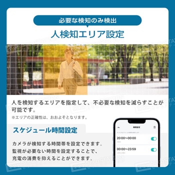 SecuSTATION ソーラーパネル付き電源不要 防犯カメラ SecuSTATION