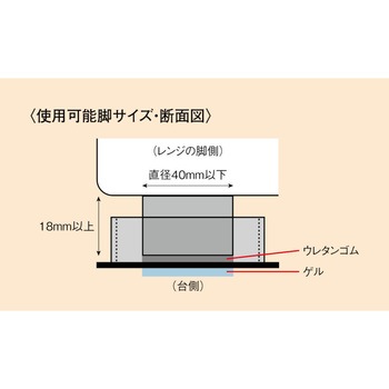 レンジキャップ ティーエフサービス