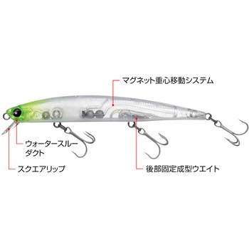 ストリームローグ135 EverGreen INTERNATIONAL
