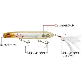 シャワーブローズ ショーティー EverGreen INTERNATIONAL