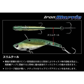 アイアンマービー EverGreen INTERNATIONAL