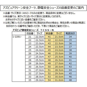 アズピュア静電安全靴 TCSS-Nシリーズ アズピュア(アズワン)