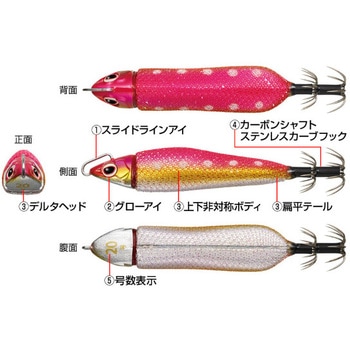 メタル番長 15号 EverGreen INTERNATIONAL