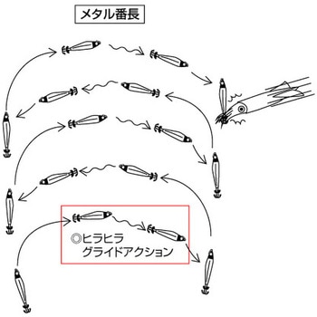 メタル番長 15号 EverGreen INTERNATIONAL