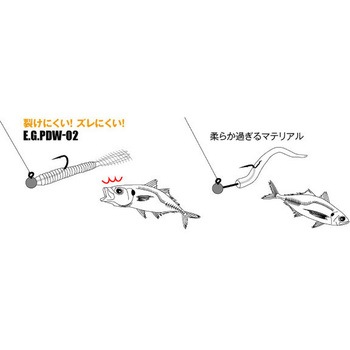 ドットテール 1.8インチ EverGreen INTERNATIONAL