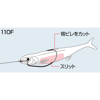 ラストエースF(フローティング)110F EverGreen INTERNATIONAL