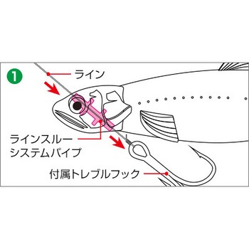 ラストエース140スイム - EverGreen INTERNATIONAL