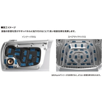 バイブレーションコントローラー 小型制振材 audio-technica
