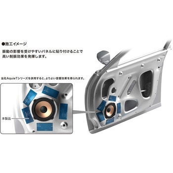 バイブレーションコントローラー 小型タイプ 制振材 audio-technica