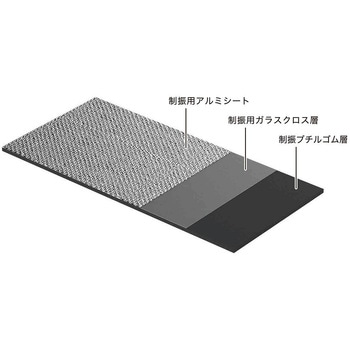 バイブレーションコントローラー 軽量タイプ 制振材 audio-technica