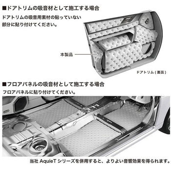 ドアチューニング材 アブソーブコットン 吸音材 audio-technica