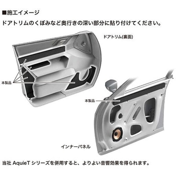 サウンドプルーフィングテープ 吸音材 ドアトリム・インナーパネル用 - audio-technica