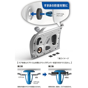 ドアチューニング材 クリップダンパー 防音材 audio-technica