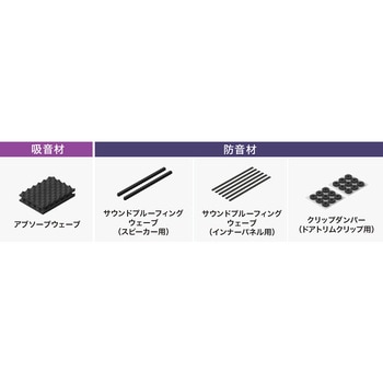 サウンドチューニングキット ドア2枚分のデッドニングフルセット audio-technica