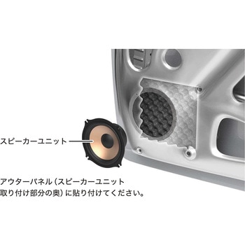 スピーカーコースター スピーカー用 制振材 吸音材 デッドニングシート audio-technica