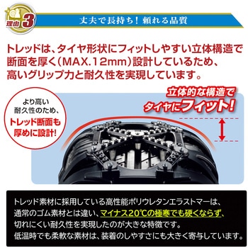 新チェーン規制対応 早く・楽に・確実に装着 非金属タイプ タイヤチェーン クイック・イージー 日本製 バイアスロン