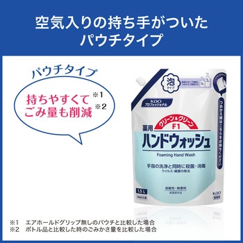 クリーン&クリーンF1薬用ハンドウォッシュ 花王