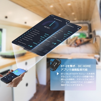 リン酸鉄リチウムイオンバッテリー RENOGY JAPAN