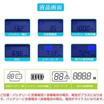 スマートリン酸鉄リチウムイオンバッテリー専用モニター RENOGY