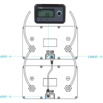 スマートリン酸鉄リチウムイオンバッテリー専用モニター RENOGY JAPAN