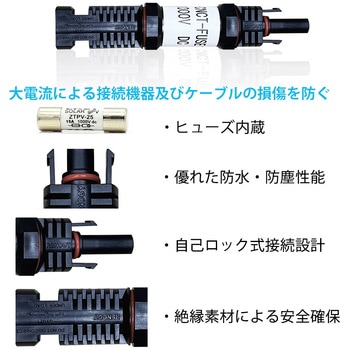 MC4型防水ヒューズ RENOGY JAPAN