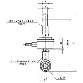 スフェリカルロッドエンド NMB(ミネベア)