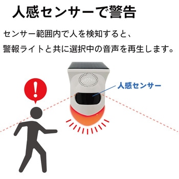【屋外】音声案内 ブロードウォッチ