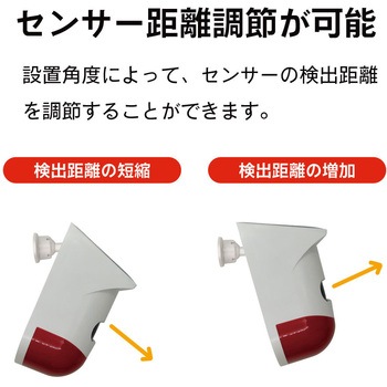 【屋外】音声案内 ブロードウォッチ