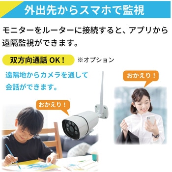 ワイヤレス300万画素12.5インチモニター一体型防犯カメラ4台セット ブロードウォッチ
