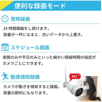 ワイヤレス300万画素12.5インチモニター一体型防犯カメラ4台セット ブロードウォッチ