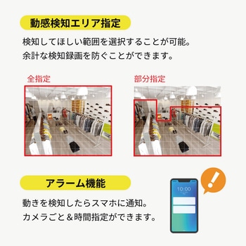 ワイヤレス300万画素12.5インチモニター一体型防犯カメラ4台セット ブロードウォッチ