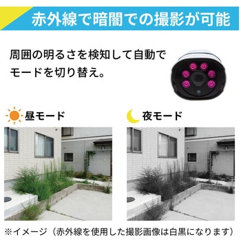 ワイヤレス300万画素12.5インチモニター一体型防犯カメラ4台セット ブロードウォッチ