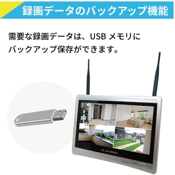 ワイヤレス300万画素12.5インチモニター一体型防犯カメラ4台セット ブロードウォッチ