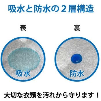 フェルラックエプロン 竹虎