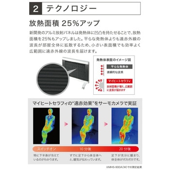 遠赤外線ヒーター マイヒートセラフィ キャスター付き インターセントラル
