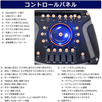 LEDパーティースピーカー CICONIA