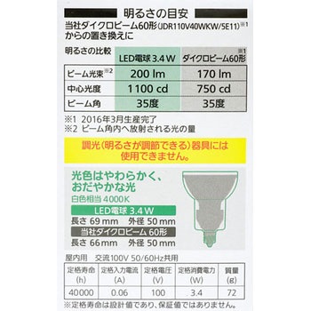 LEDスポットライト用ランプ(LDR3シリーズ) Panasonic(パナソニック)
