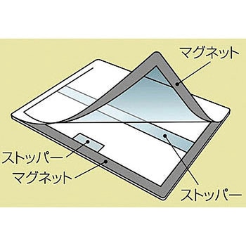 エコマグネットボード 仙台銘板