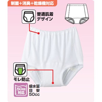 HW0168 グンゼ 愛情らくらく ズロース 1枚 グンゼ 【通販モノタロウ】