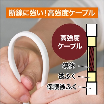 スイッチ付タップ EXHEART