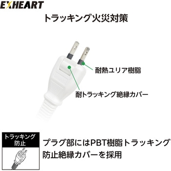 スイッチ付タップ EXHEART