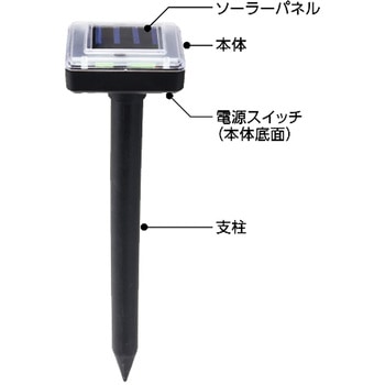 ソーラー式 モグラ撃退器 KENOH
