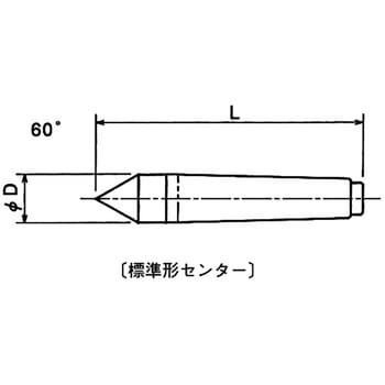 SAS146 レースセンター 1個 大菱計器製作所 【通販サイトMonotaRO】