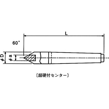 レースセンター(超硬付 大菱計器製作所