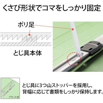 フラットファイル A3二つ折りタイプ ノンステッチ A4S PLUS(プラス)[文具]
